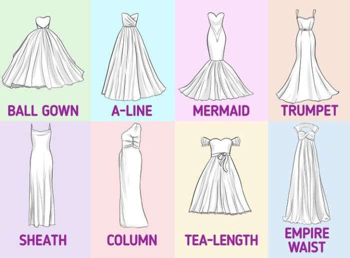 Body shapes and wedding dresses