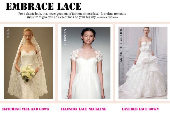 Lace Country Wedding Dresses A Style Guide