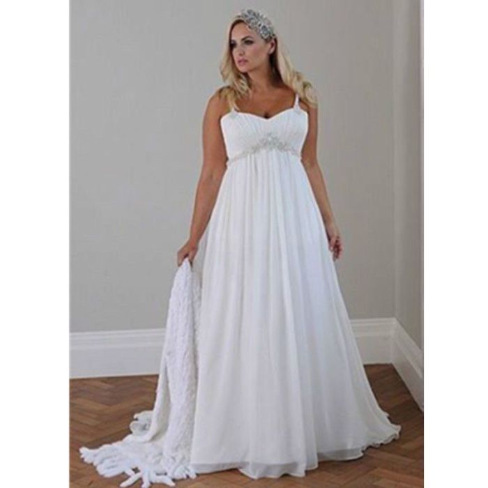 Plus Size Dresses for a Summer Wedding Guest